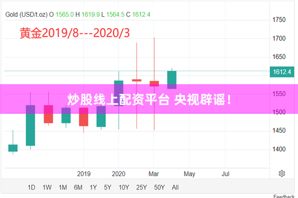 炒股线上配资平台 央视辟谣！