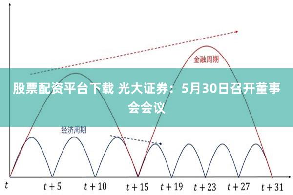 股票配资平台下载 光大证券：5月30日召开董事会会议