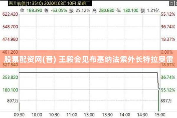 股票配资网(晋) 王毅会见布基纳法索外长特拉奥雷