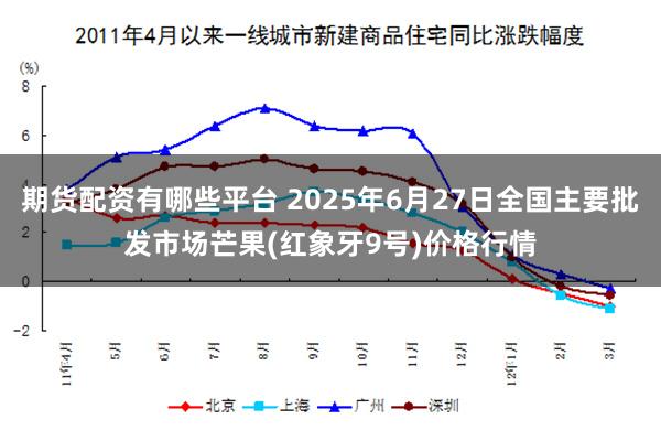 期货配资有哪些平台 2025年6月27日全国主要批发市场芒果(红象牙9号)价格行情